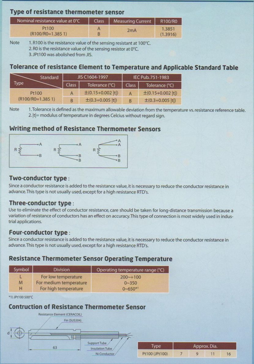 Type of resistance thermometer sensor